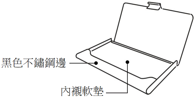 卡片盒內裡